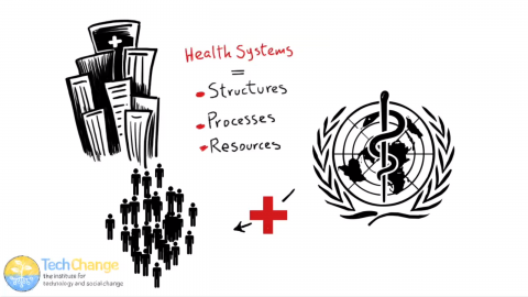 Shariq Khoja on Health Systems
